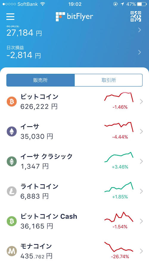 仮想通貨　大暴落
